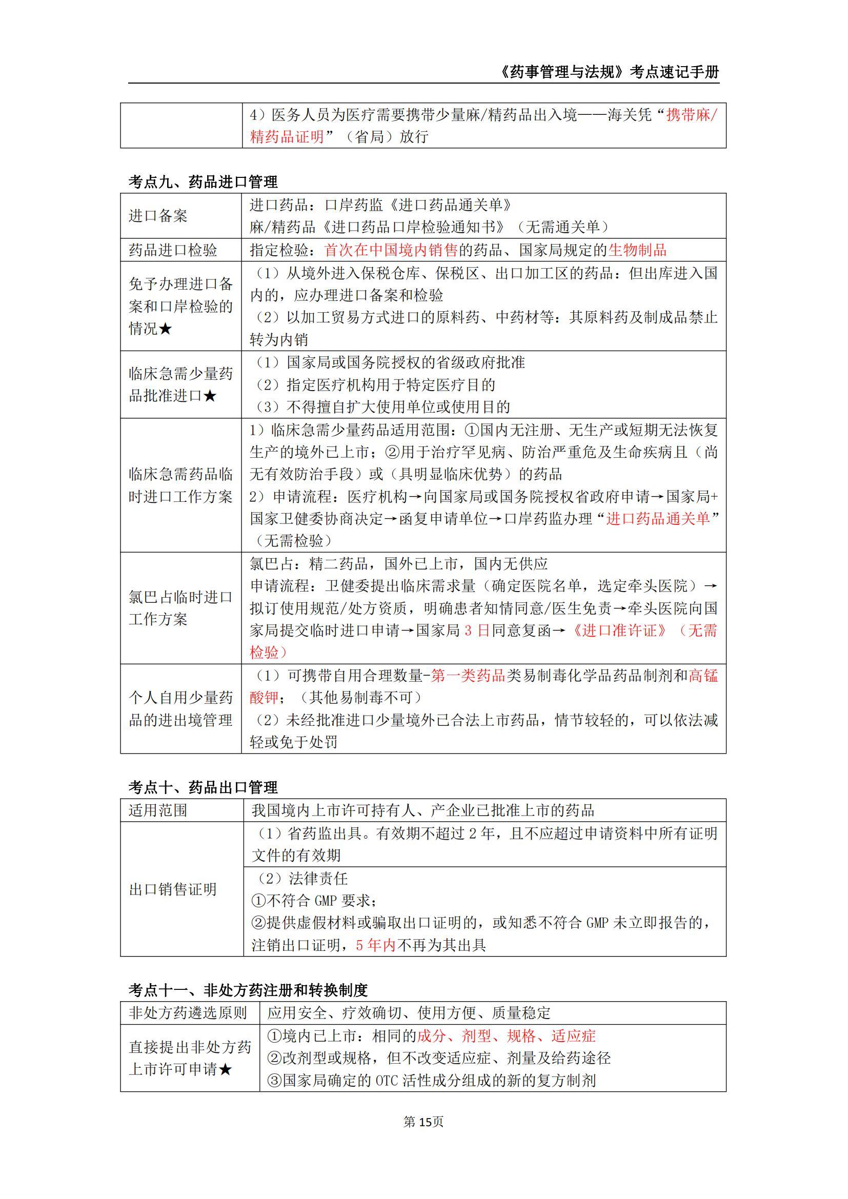 执业药师报考条件203年最新规定深度解析执业药师报考条件2023年最新规定护士