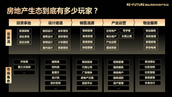 房地产信息管理平台,重塑行业生态的数字化利器眉山房地产信息管理平台