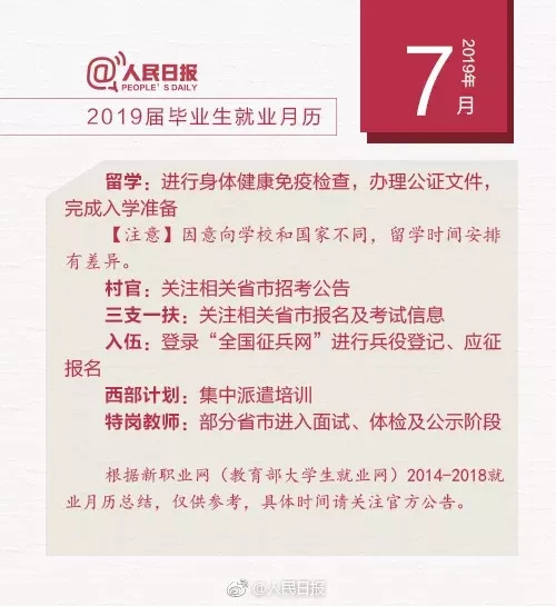 2019年公务员报考条件及时间，全面解析与备考指南2022年公务员考试报考指南