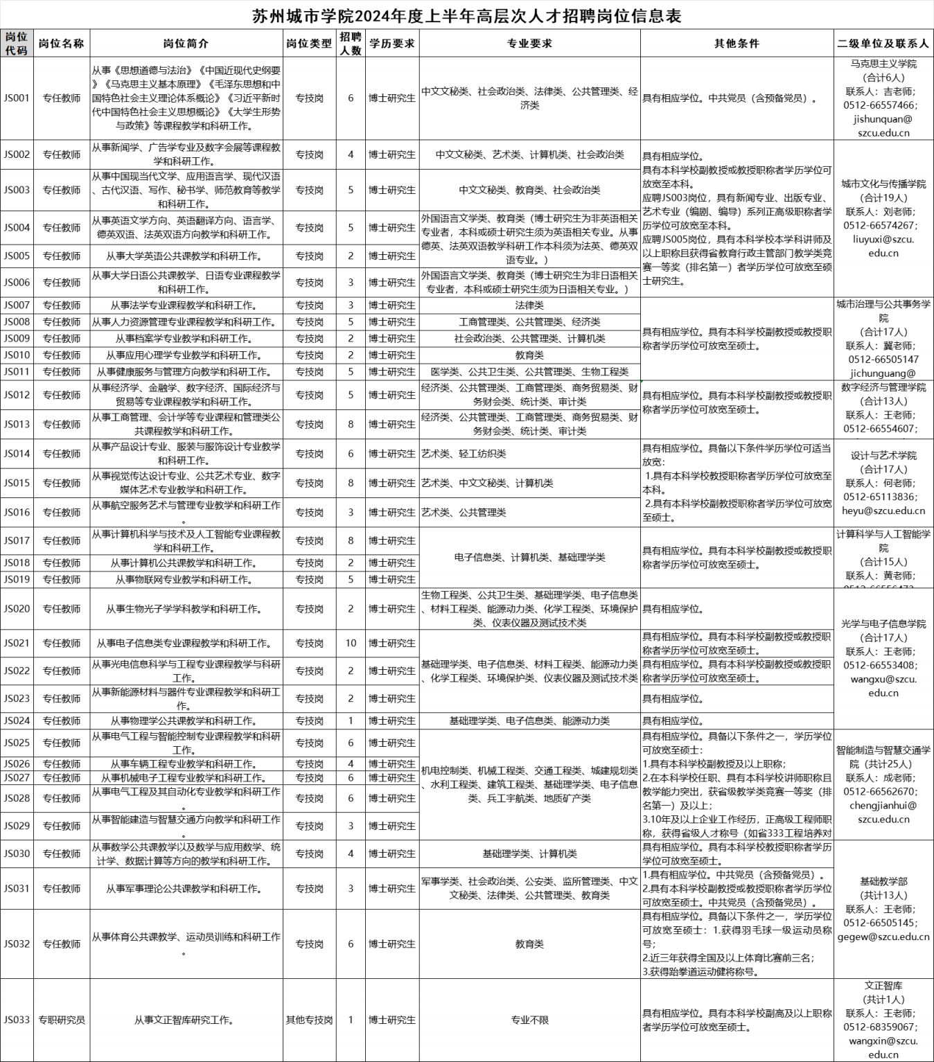 苏州园区人才市场，汇聚智慧，共筑未来苏州园区人才市场招聘时间表