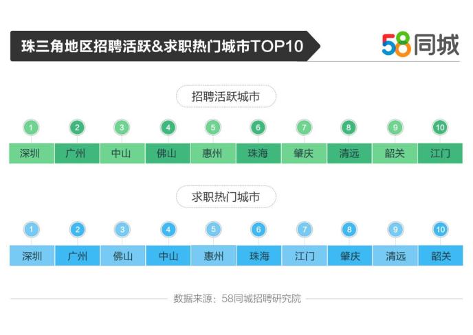 百度招聘官网，探索科技巨头的职业发展新航向百度招聘官网首页