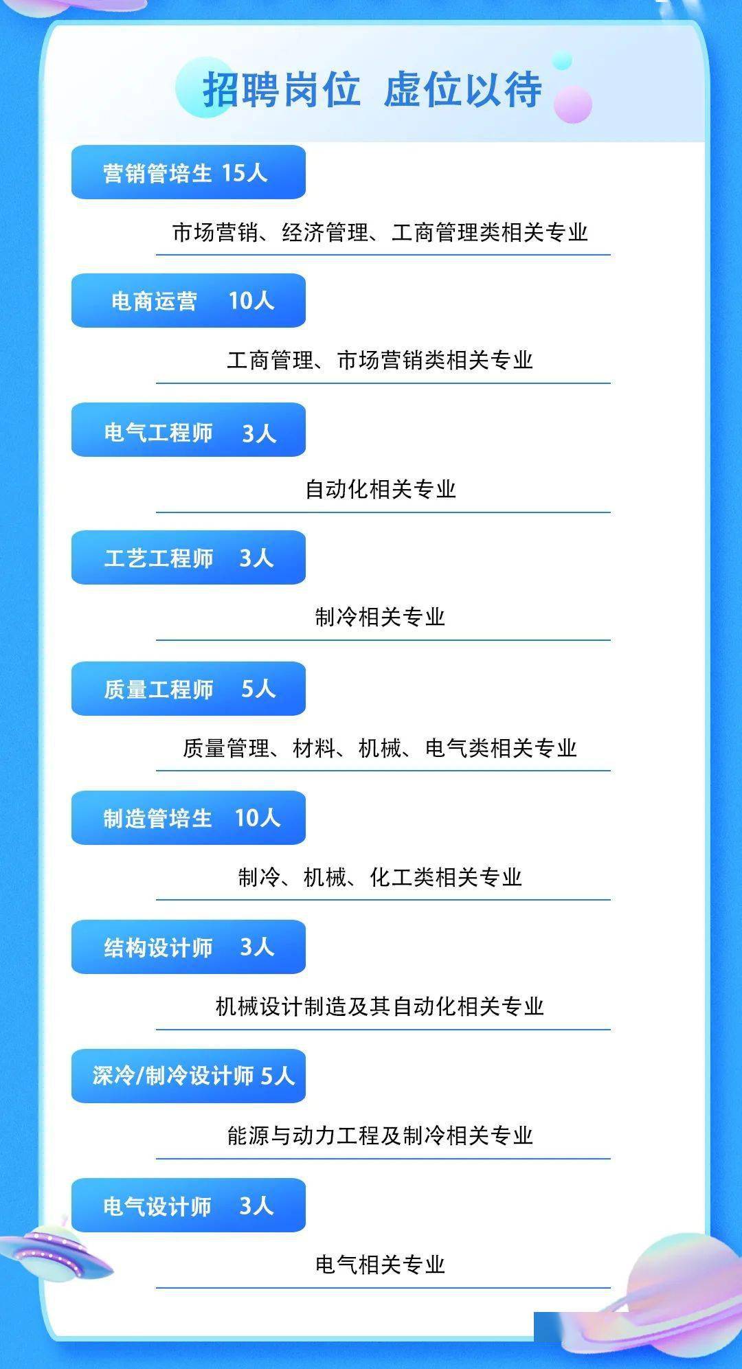 下载人才网最新招聘，解锁职场新机遇的数字钥匙下载人才网最新招聘气保护焊