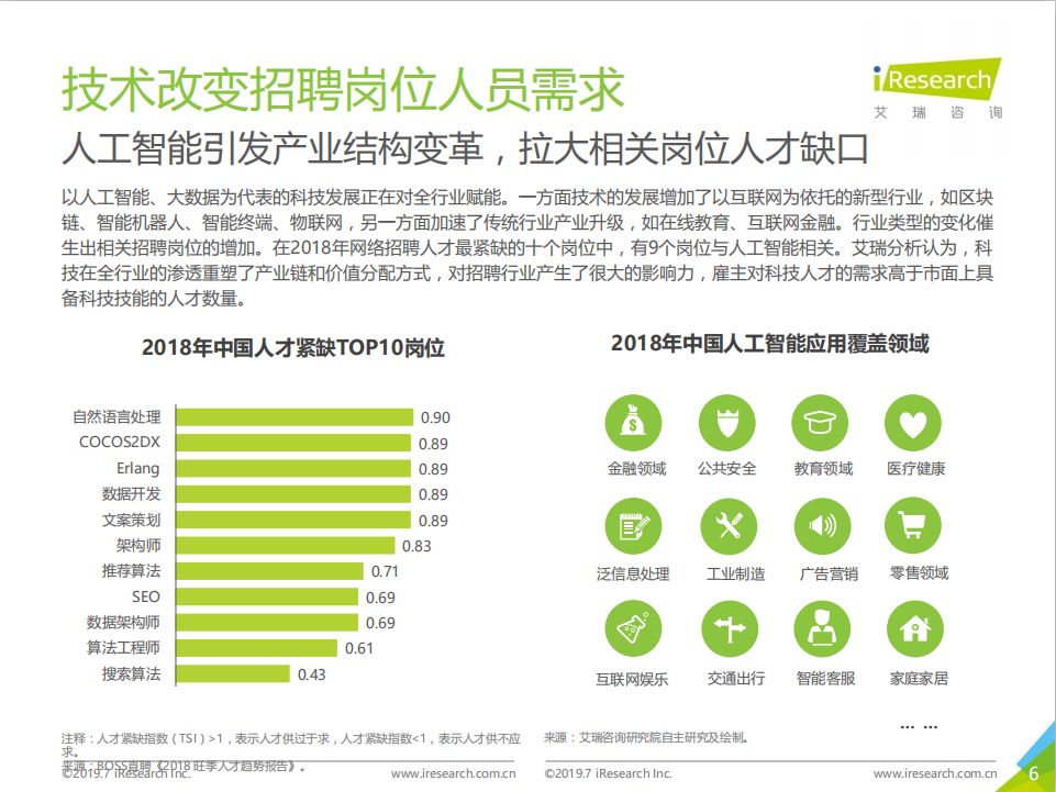 苏州近期招聘市场分析，求职者的机遇与挑战苏州找工作近期招聘45岁女