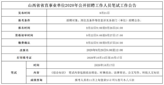 山西人事考试网官网首页，求职者的智慧之窗山西省公务员考试网官网首页