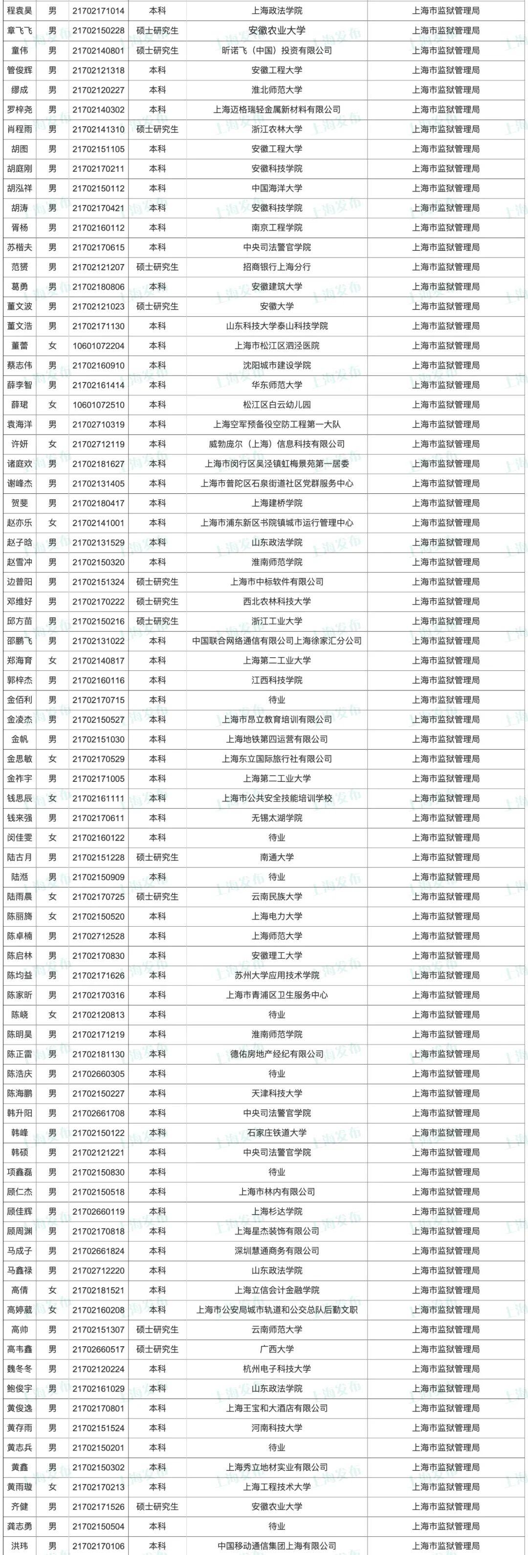 招聘APP排行榜，前十名解析与选择指南招聘app排行榜前十名2023