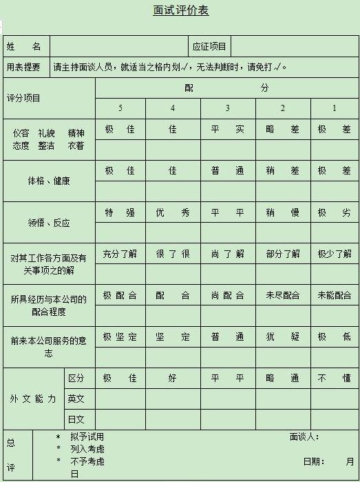 探索企业人力资源管理师报名之旅，解锁官方入口的秘密企业人力资源管理师报名入口官网网址