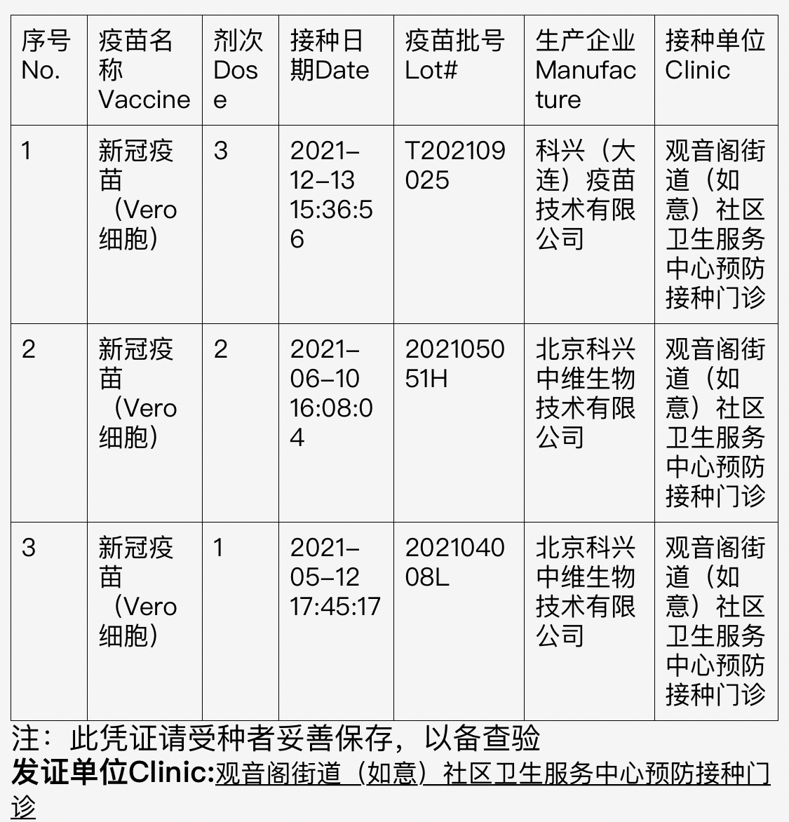 北京科兴疫苗最新进展，安全、有效与全球合作的新篇章北京科兴疫苗最新消息通报
