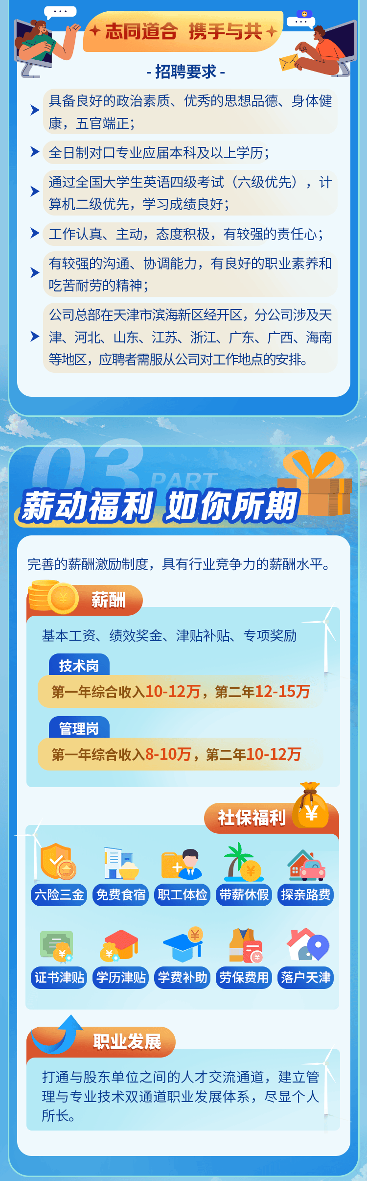天津招聘网，连接人才与机遇的桥梁天津招聘网最新招聘