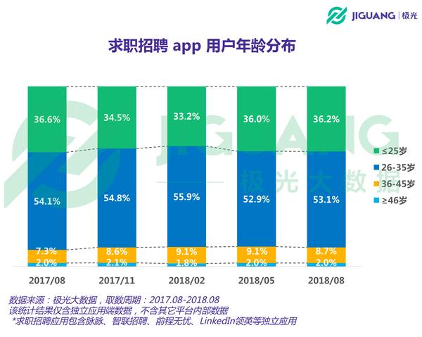 人才网招聘，开启职场新篇章的官方平台人才网招聘官方网app