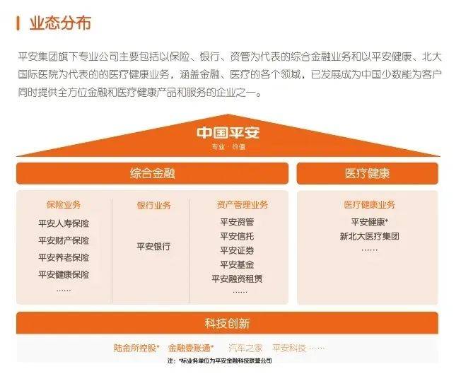 探索中国平安保险官网，一站式金融服务的数字蓝海中国平安保险官网入口