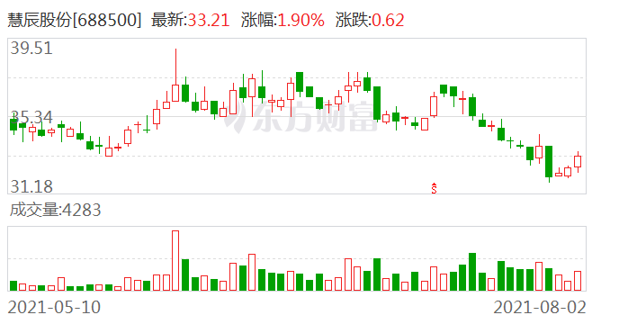 智度股份，数字化转型的领航者与挑战应对智度股票是什么板块