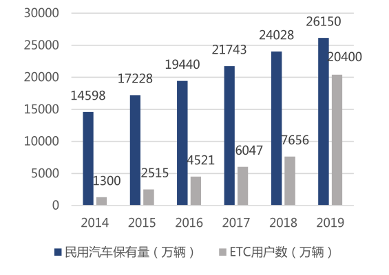 亿纬锂能—中国锂电行业的领跑者与创新先锋亿纬锂能获得实用新型专利