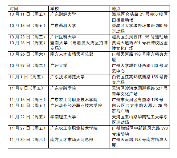 南方人才市场官网，连接梦想与机遇的桥梁南方人才市场官网招聘信息