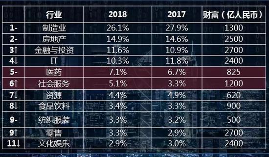 房地产行业新纪元，揭秘全球十大排名房地产十大排名中国