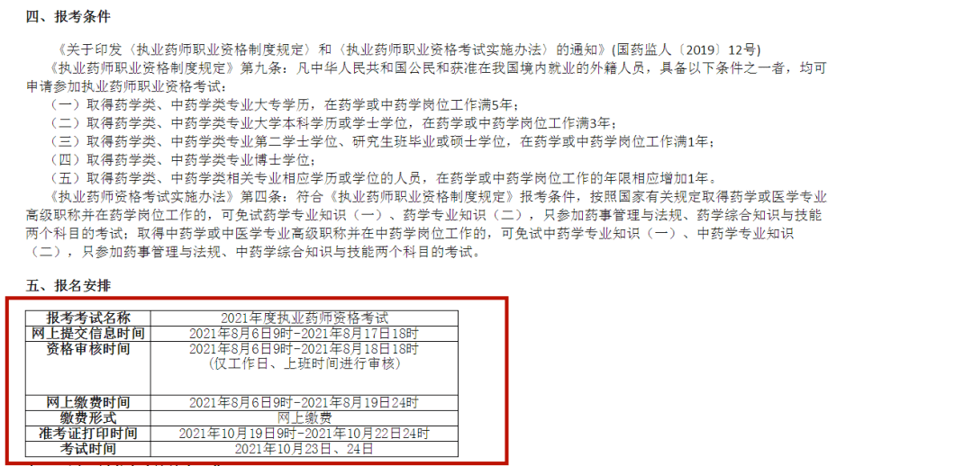 执业药师报考条件详解，筑梦药界，从了解门槛开始执业药师报考条件要求