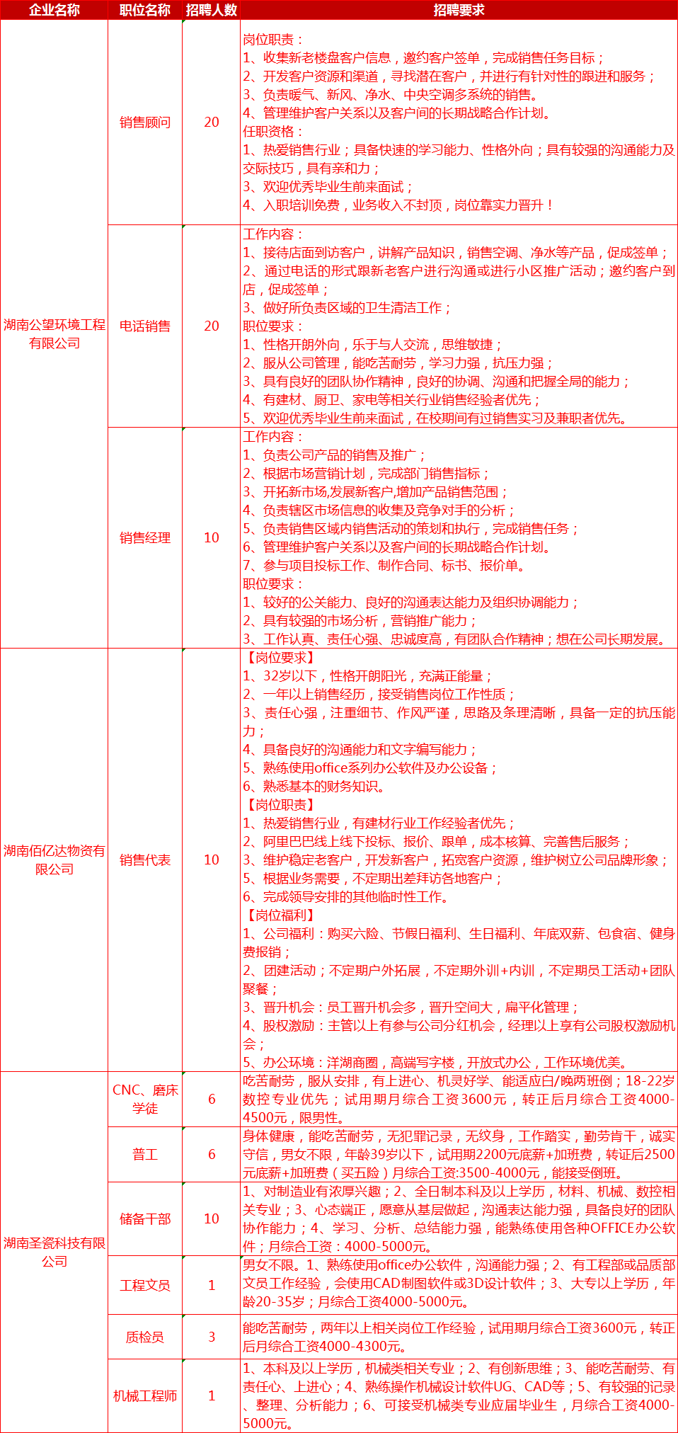 51人才网招聘信息，求职者的黄金宝库与企业的招聘新阵地51人才市场招聘网最新招聘
