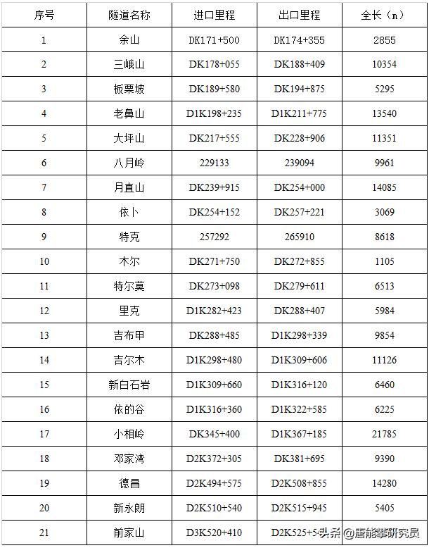 2034年，未来职场新蓝图—招聘信息的变革与机遇中国铁路人才招聘网2024年招聘信息