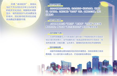 兼职网站，解锁灵活就业的新蓝海线上兼职网站