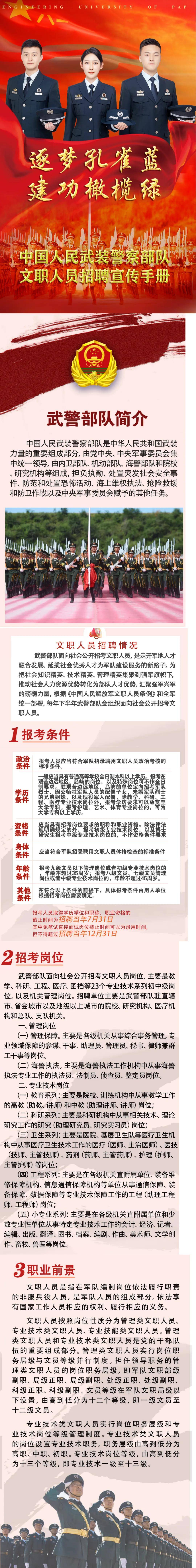 辽阳部队文职招聘信息，梦想启航，共筑辉煌辽阳部队文职招聘信息网