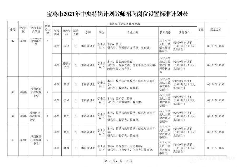 辽宁人事考试网报名入口,全面解析与指南辽宁事业编2025年招聘公告