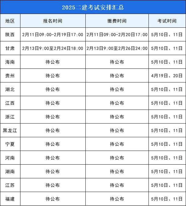 江苏人事考试网官网，公务员及事业单位招聘的权威平台2025江苏二建报名入口官网