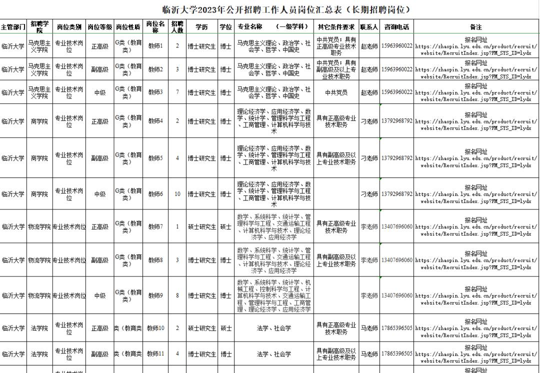 山东招聘网，连接企业与人才的桥梁山东招聘网最新招聘信息官网