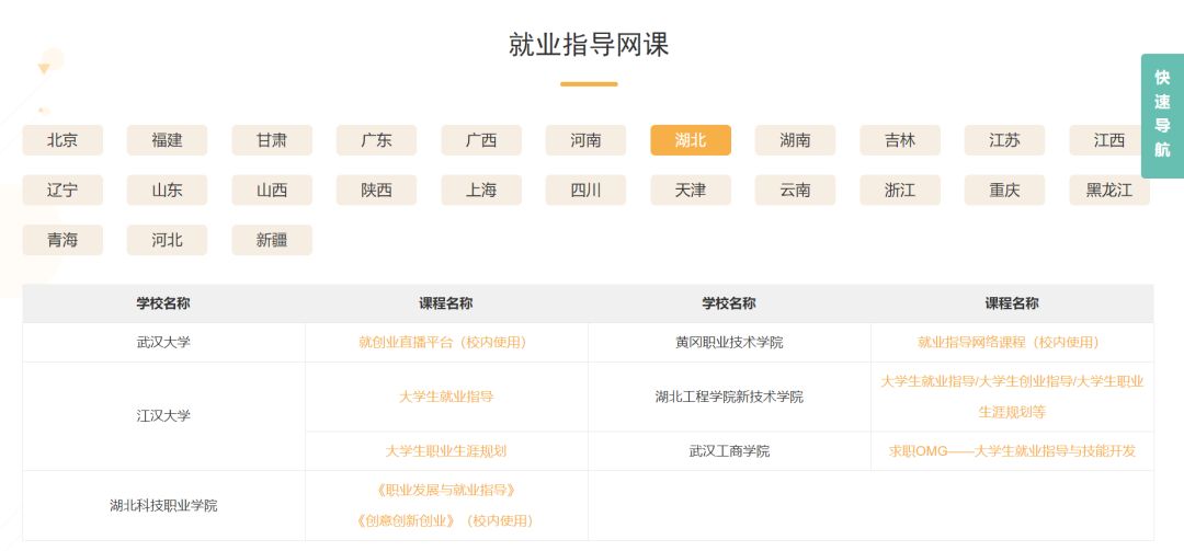 就业网，解锁职业新篇章的登录入口安徽阳光就业网登录入口官网