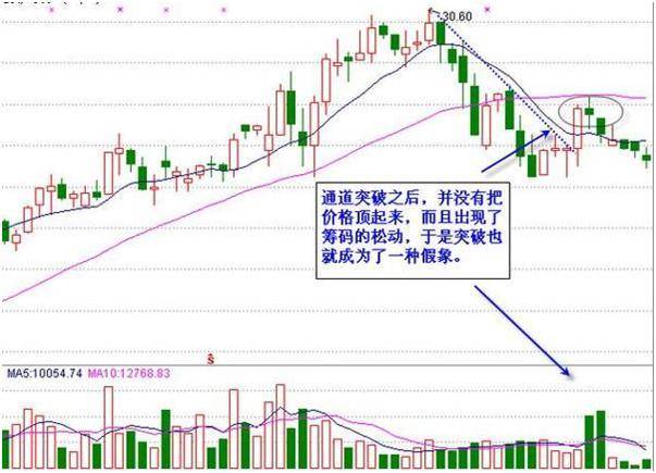 探索上海医药股票，历史、现状与未来展望上海医药股票可以长期持有吗