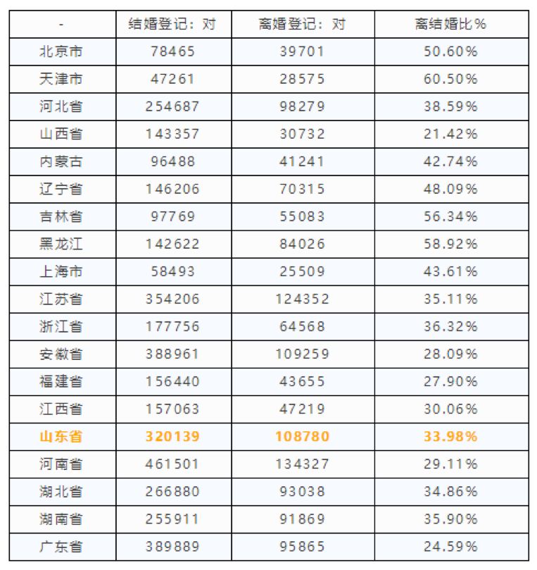 山东省人事考试中心官网,人才选拔与评价的权威平台2025山东事业编报名入口官网