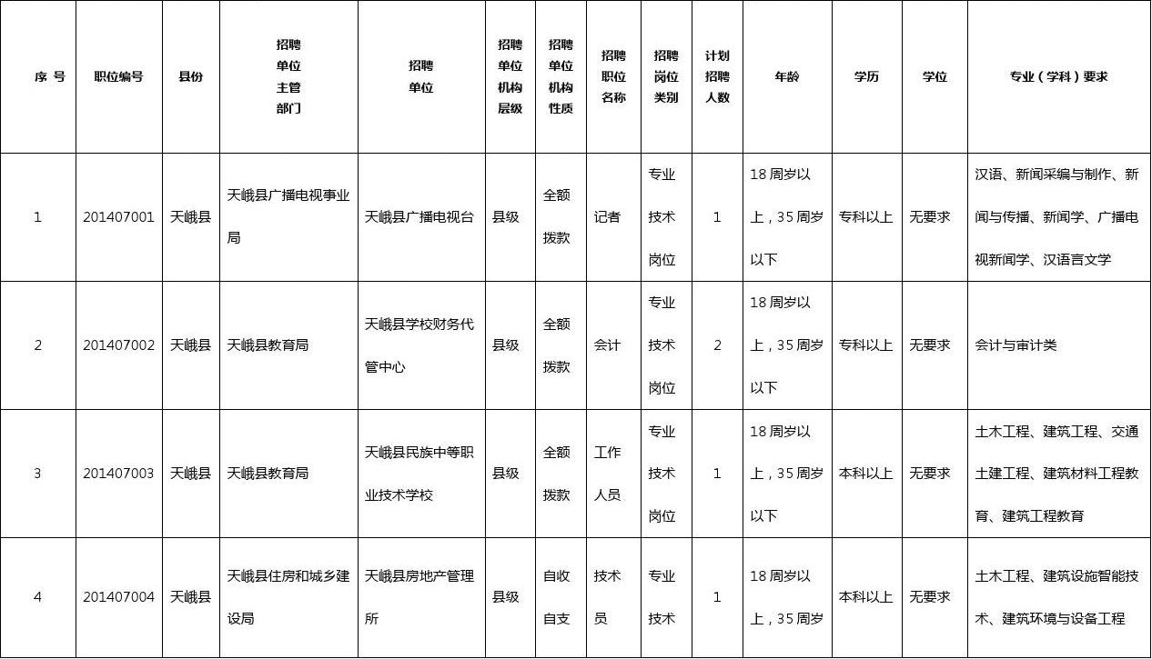2智慧引擎