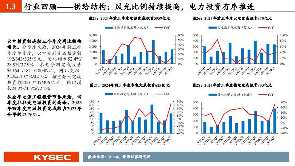 探秘上海电力股票，市场动态、投资价值与未来展望上海电力股票2025年目标价