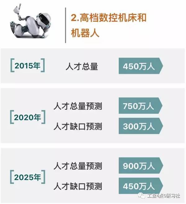 2035展望，中国卫生人才网官网的未来蓝图与战略规划2022中国卫生人才考试网官网