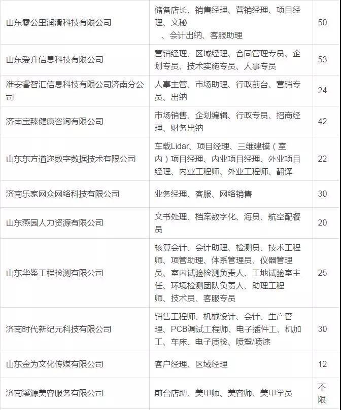 山东省事业单位招聘网,开启职业新篇章的智慧之门山东省事业单位招聘网官网