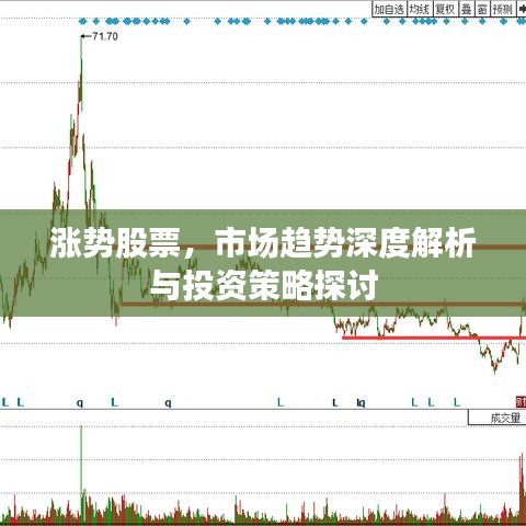 股票行情最新，深度解析与投资策略股票行情最新消息今天走势图