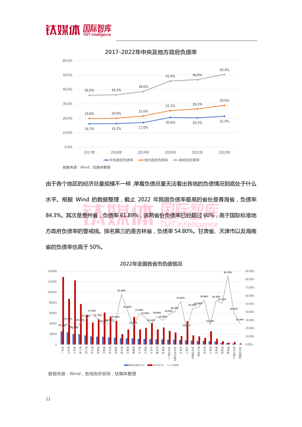 房地产最新动态，市场趋势、政策调整与未来展望房地产最新消息今天的新闻