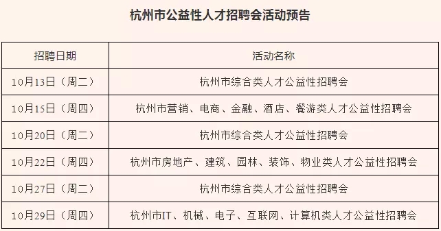 杭州求职网，一站式解决你的职业梦想杭州求职网招聘网最新招聘