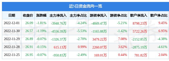 探索智能电网的先锋，国电南瑞的创新与发展之路国电南瑞股票股吧