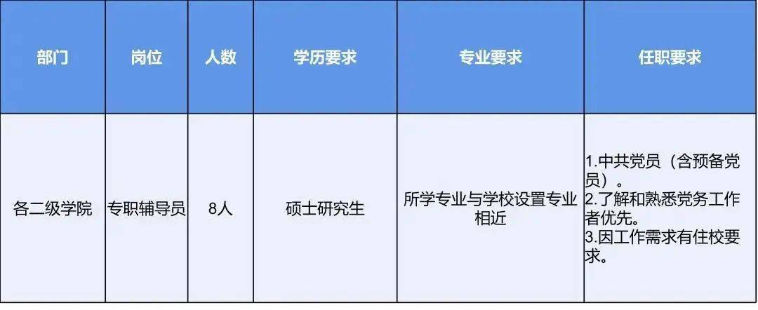 云南事业单位招聘网，开启职业新篇章的智慧之门云南事业单位招聘网官网