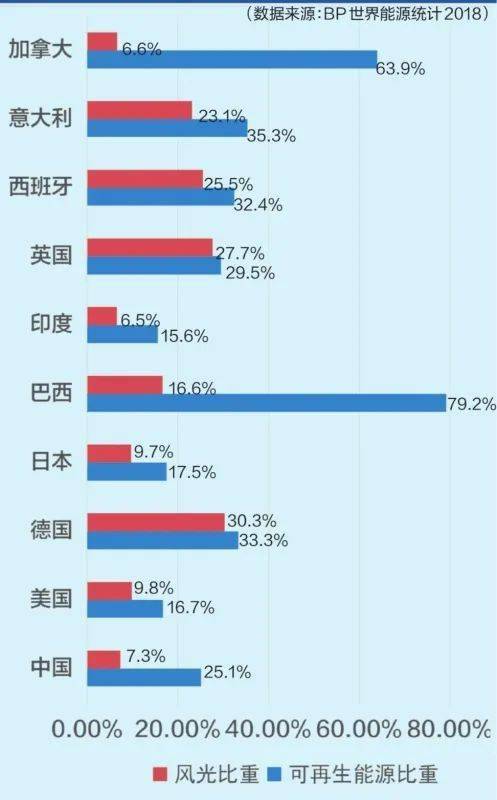 全球十大电力公司，能源转型与技术创新的前沿阵地十大电力公司排名