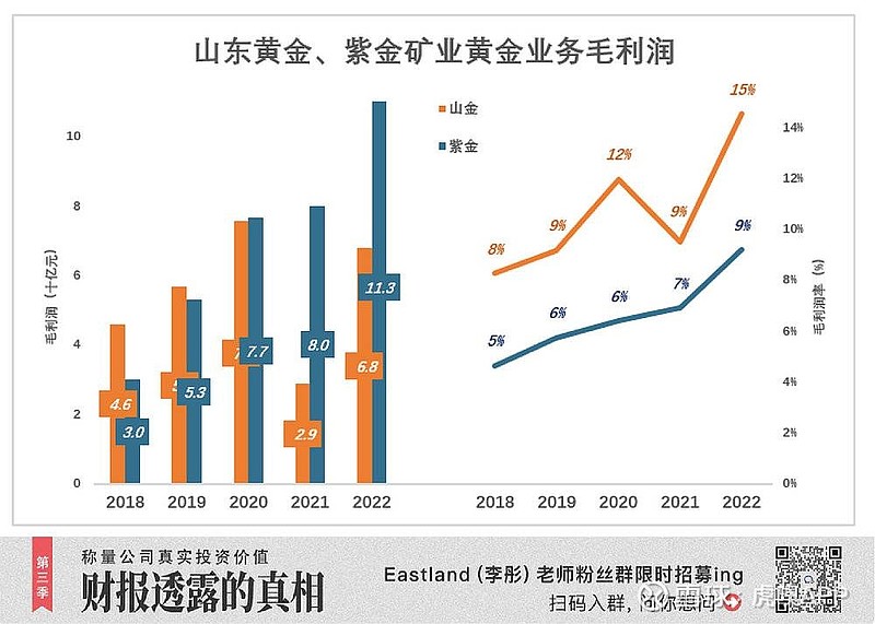 山东黄金，璀璨背后的矿业巨擘与可持续发展之路山东黄金股票