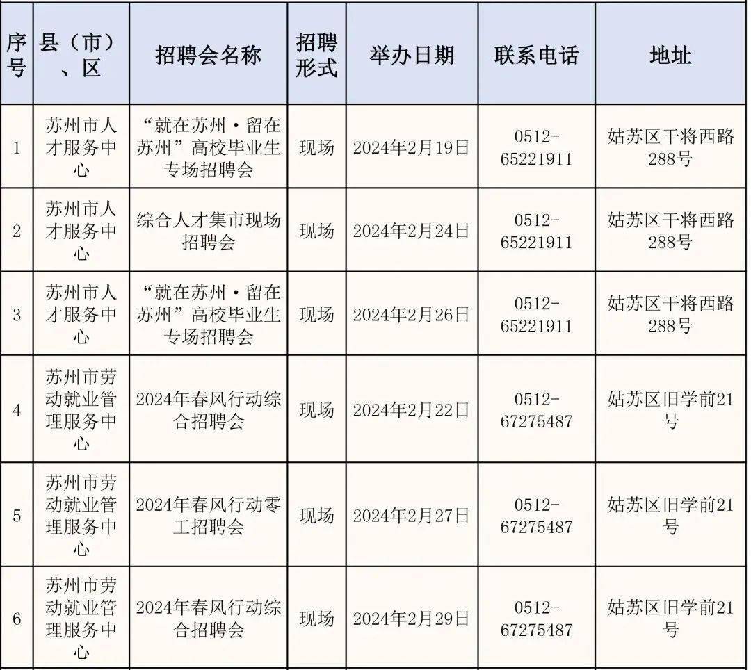 苏州人才市场招聘，汇聚智慧，共筑未来苏州人才市场招聘会时间表