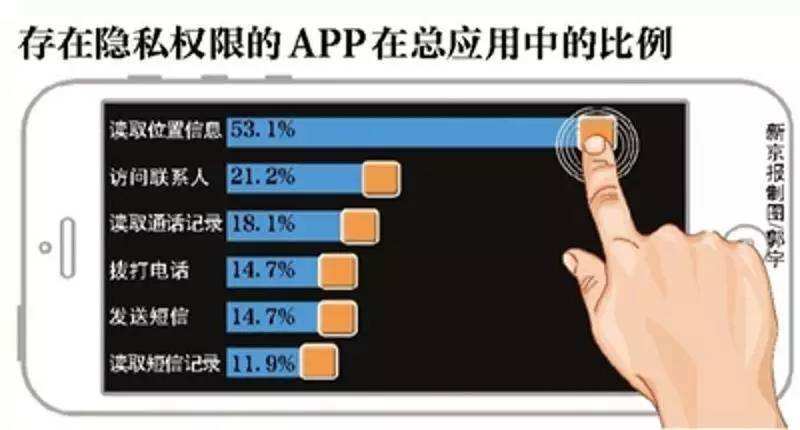 十大地推神器，解锁APP推广新境界的秘密武器地推十大推广app平台下载