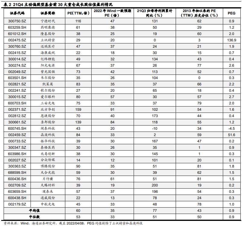 探索海通证券，中国金融市场的创新引领者海通证券app下载官网