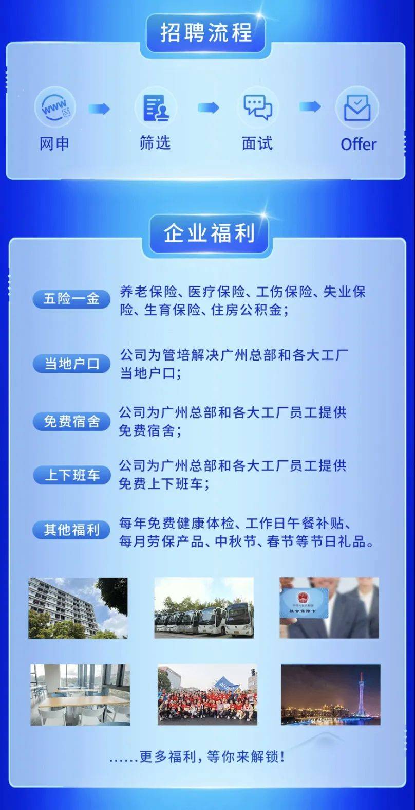 大连招聘网最新招聘信息，职场新机遇，共筑梦想未来大连招聘网最新招聘2024
