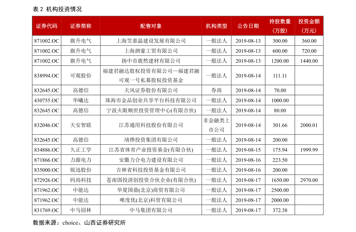 美的股票，家电巨头的投资价值与市场展望美的股票股吧