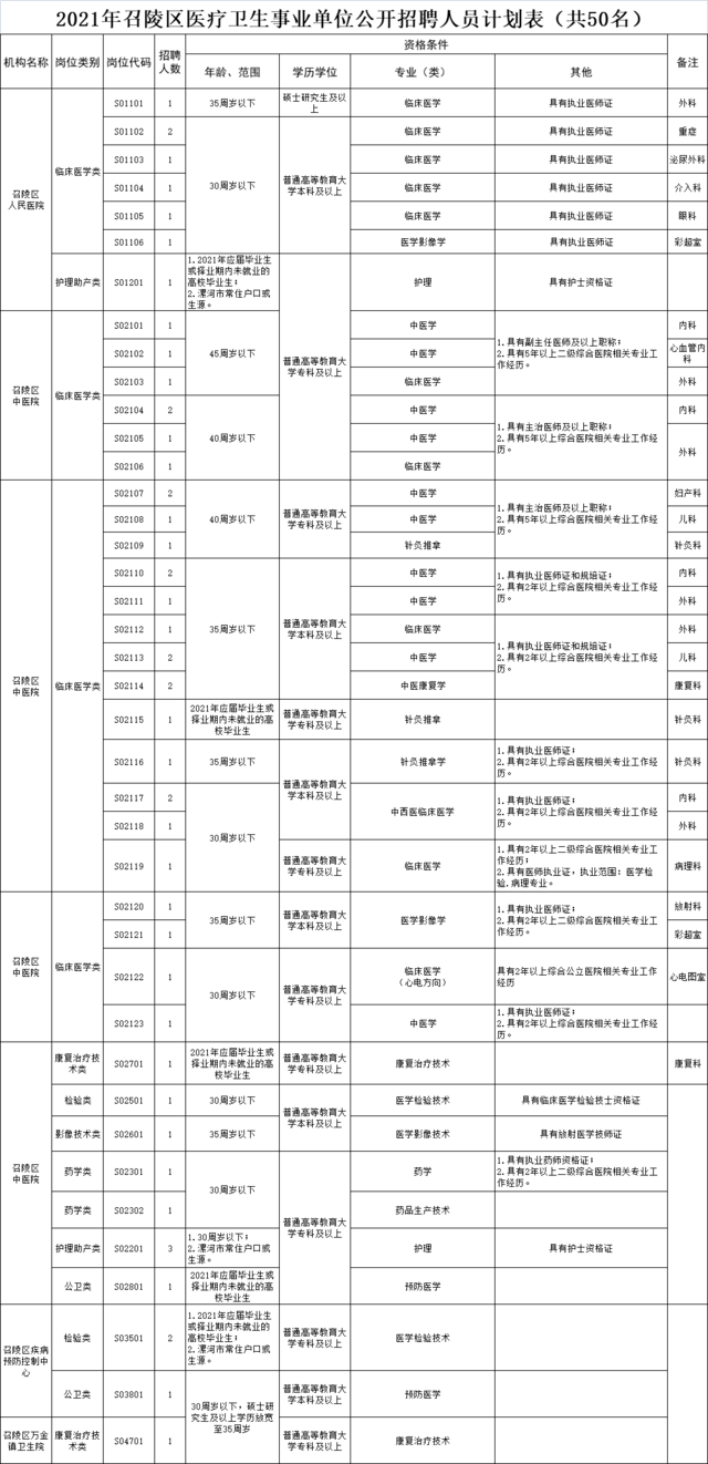 重庆事业单位招聘,筑梦山城的金色机遇重庆事业单位招聘2025公告