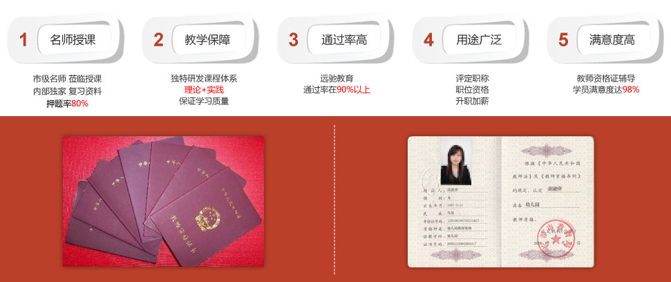 幼师资格证报考条件详解，梦想起航的基石幼师资格证报考条件年龄限制