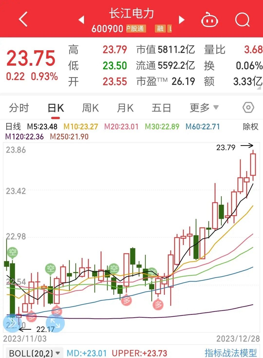长江电力，中国水电巨擘的稳健航行长江电力股票
