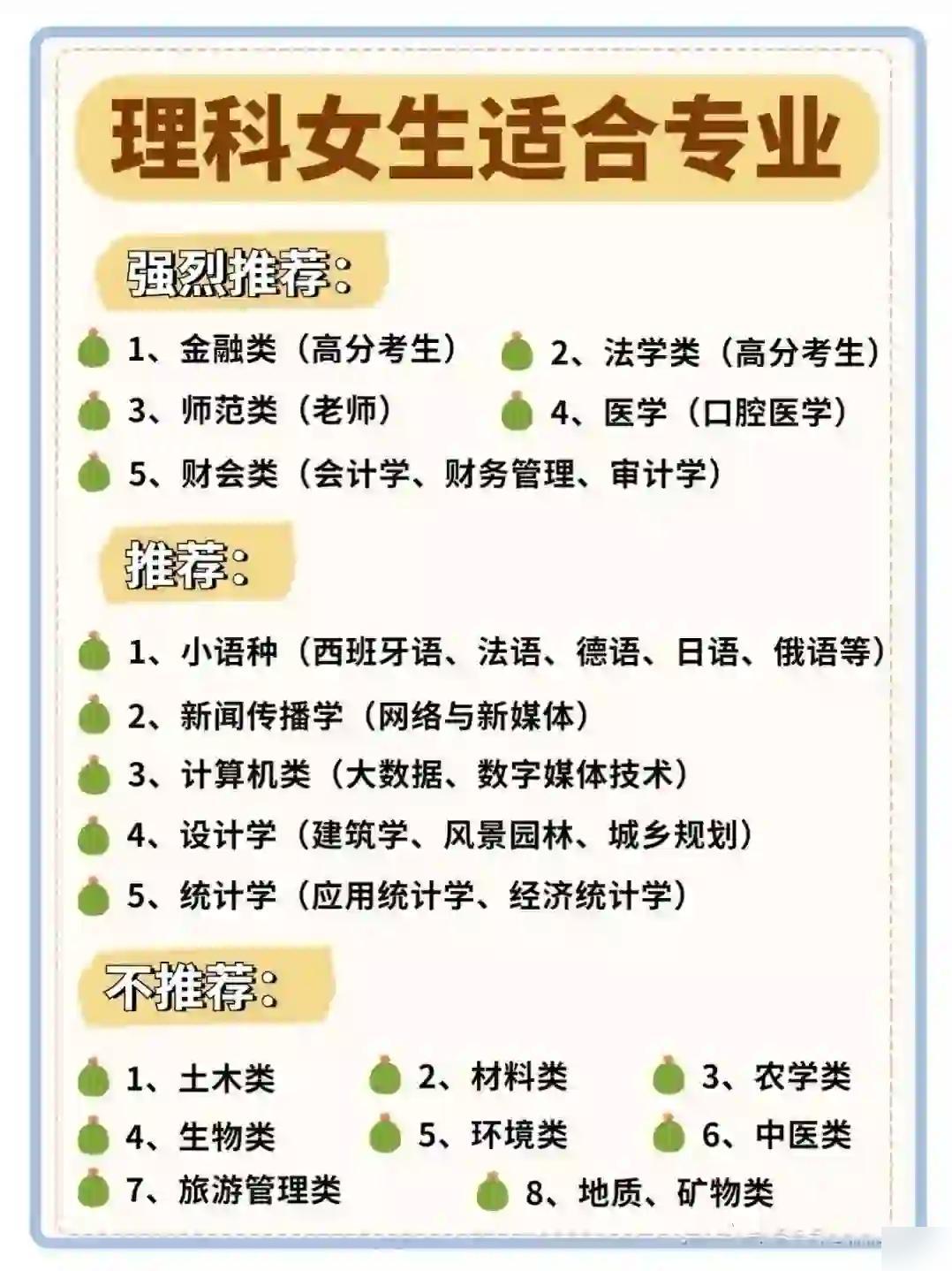 探索专业大全，解锁未来就业方向的钥匙专业大全及就业方向文科