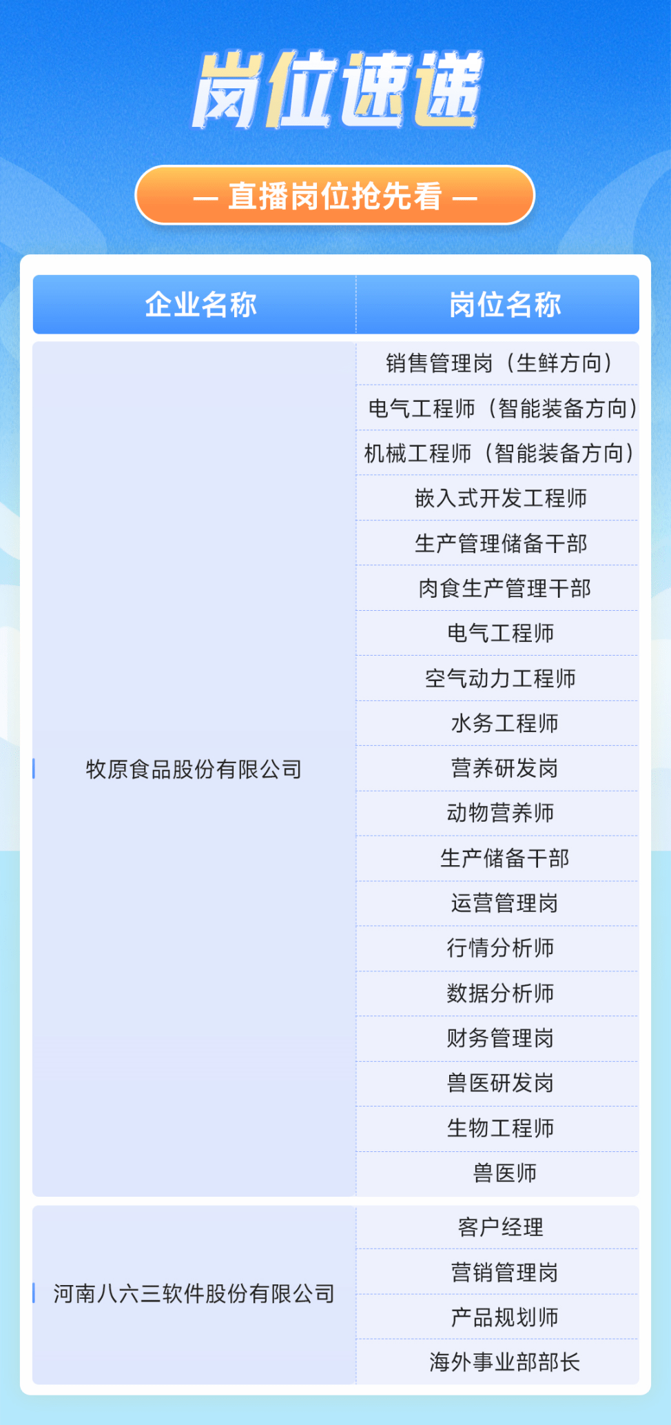 郑州最新招工信息，机遇与挑战并存的就业市场怎样找到工厂直招网站